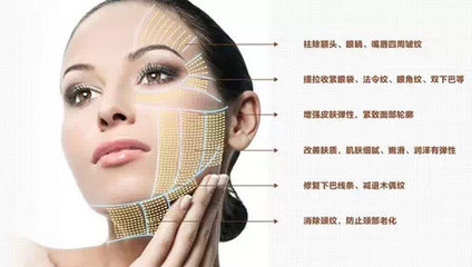 超聲刀項(xiàng)目不適合那種情況下的人？